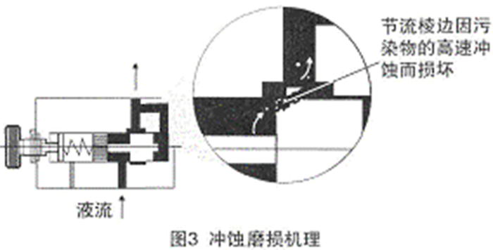 千亿国际(中国集团)唯一官方网站