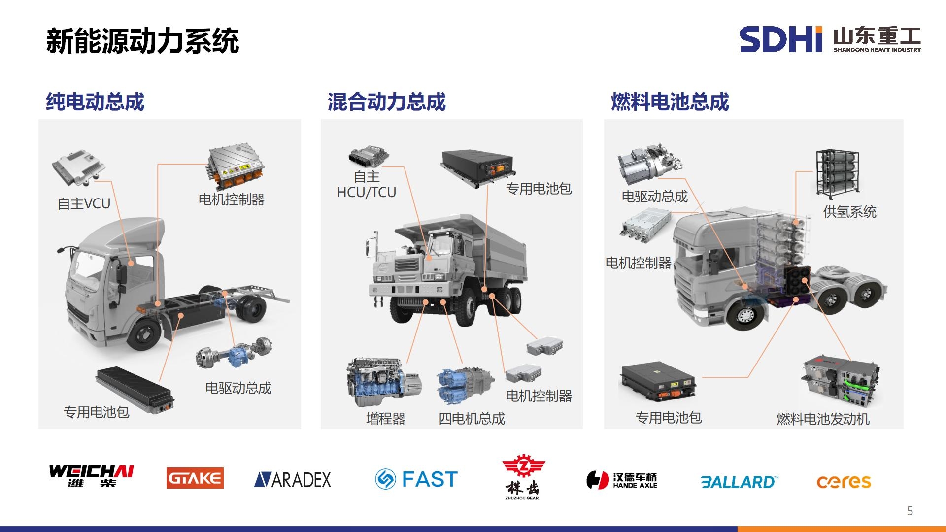 千亿国际(中国集团)唯一官方网站