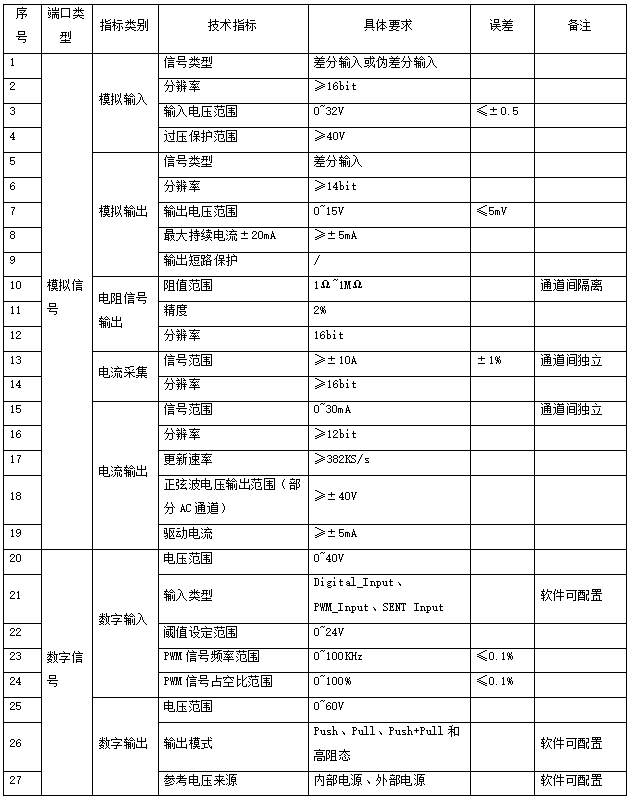 71ccc03a7e214923a2946f239627048d