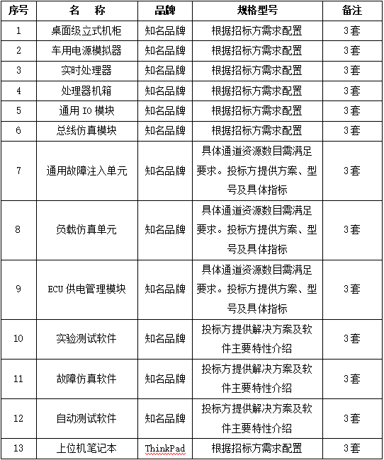 a78c76ced2c147a58b986fa957a8cdc2